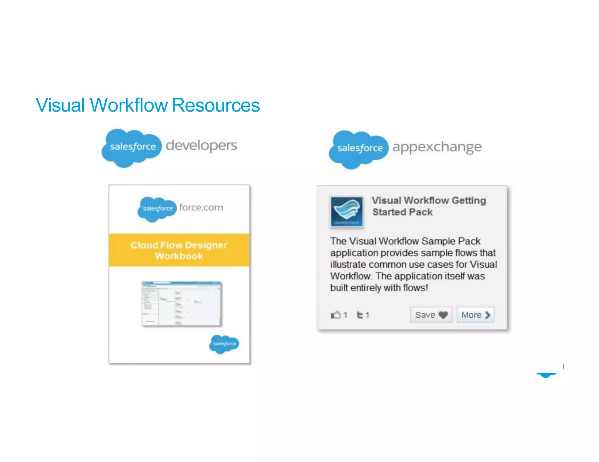 Visual Workflow Resources
 