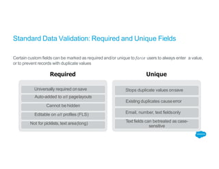 Standard Data Validation: Required and Unique Fields
Universally required onsave
Auto-added to all pagelayouts
Cannot be hidden
Editable on all profiles (FLS)
Not for picklists, text area(long)
Certain custom fields can be marked as required and/or unique to force users to always enter a value,
or to prevent records with duplicate values
Required Unique
Stops duplicate values onsave
Existing duplicates causeerror
Email, number, text fieldsonly
Text fields can betreated as case-
sensitive
 