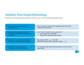 Validation Rule DesignMethodology
Follow a consistent process to ensure you have well-designed rules.
▪ User must enter a Support Plan Expiration Date when Has
Support Plan isselected.
1. State your business requirements in
descriptive terms.
▪ User must not beable to save opportunity if
– Has Support Plan isselected.
– Support Plan Expiration Date isblank.
2. Break down the description into oneor
more simple statements describing error
conditions.
▪ Has_Support_Plan c = True &&
ISBLANK( Support_Plan_Expiration_Date c )
3. Express the error condition as aboolean
statement using the formula language.
▪ The expiration date must be entered when an account has a
support plan.
4. Compose an error message that
corresponds to this errorcondition.
 