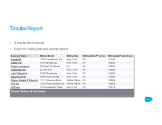 Tabular Report
• A simple list ofrecords
• Used for mailing lists and activityreports
 