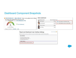 Dashboard Component Snapshots
 