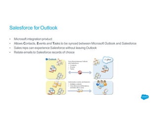 Salesforce forOutlook
▪ Microsoft integrationproduct
▪ Allows Contacts, Events and Tasks to be synced between Microsoft Outlook and Salesforce
▪ Sales reps can experience Salesforce without leaving Outlook
▪ Relate emails to Salesforce records of choice
 