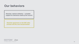 © 2015 Rightpoint Consulting LLC. All Rights Reserved 10
Absolute ‘cabinet solidarity’ – complete
support for decisions made by the council.
Our behaviors
Absolute agreement on the E2E sales
process and the core sub-processes.
 