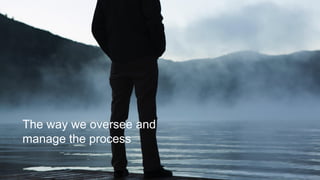 © 2015 Rightpoint Consulting LLC. All Rights Reserved
The way we oversee and
manage the process
11
 