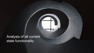 © 2015 Rightpoint Consulting LLC. All Rights Reserved
Analysis of all current
state functionality
13
 