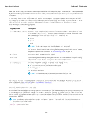 Objectsonthedetailsideofamaster-detailrelationshipdonothaveanassociatedsharingobject.Thedetailrecord’saccessisdetermined
by the master’s sharing object and the relationship’s sharing setting. For more information, see “Custom Object Security” in the Salesforce
online help.
A share object includes records supporting all three types of sharing: managed sharing, user managed sharing, and Apex managed
sharing. Sharing granted to users implicitly through organization-wide defaults, the role hierarchy, and permissions such as the “View
All” and “Modify All” permissions for the given object, “View All Data,” and “Modify All Data” are not tracked with this object.
Every share object has the following properties:
Description
Property Name
The level of access that the specified user or group has been granted for a share sObject. The name
of the property is AccessLevel appended to the object name. For example, the property name
for LeadShare object is LeadShareAccessLevel. Valid values are:
objectNameAccessLevel
• Edit
• Read
• All
Note: The All access level is an internal value and can’t be granted.
This field must be set to an access level that is higher than the organization’s default access level for
the parent object. For more information, see Understanding Sharing on page 211.
The ID of the object. This field cannot be updated.
ParentID
Thereasonwhytheuserorgroupisbeinggrantedaccess.Thereasondeterminesthetypeofsharing,
which controls who can alter the sharing record. This field cannot be updated.
RowCause
The user or group IDs to which you are granting access. A group can be:
UserOrGroupId
• A public group or a sharing group associated with a role.
• A territory group.
This field cannot be updated.
Note: You can't grant access to unauthenticated guest users using Apex.
You can share a standard or custom object with users or groups. For more information about the types of users and groups you can
share an object with, see User and Group in the Object Reference for Salesforce.
Creating User Managed Sharing Using Apex
It is possible to manually share a record to a user or a group using Apex or the SOAP API. If the owner of the record changes, the sharing
is automatically deleted. The following example class contains a method that shares the job specified by the job ID with the specified
user or group ID with read access. It also includes a test method that validates this method. Before you save this example class, create a
custom object called Job.
Note: Manual shares written using Apex contains RowCause="Manual" by default. Only shares with this condition are
removed when ownership changes.
public class JobSharing {
214
Working with Data in Apex
Apex Developer Guide
 