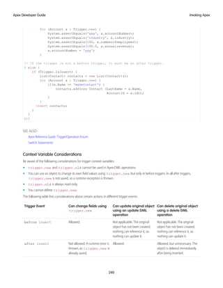 for (Account a : Trigger.new) {
System.assertEquals('xxx', a.accountNumber);
System.assertEquals('industry', a.industry);
System.assertEquals(100, a.numberofemployees);
System.assertEquals(100.0, a.annualrevenue);
a.accountNumber = 'yyy';
}
// If the trigger is not a before trigger, it must be an after trigger.
} else {
if (Trigger.isInsert) {
List<Contact> contacts = new List<Contact>();
for (Account a : Trigger.new) {
if(a.Name == 'makeContact') {
contacts.add(new Contact (LastName = a.Name,
AccountId = a.Id));
}
}
insert contacts;
}
}
}}}
SEE ALSO:
Apex Reference Guide: TriggerOperation Enum
Switch Statements
Context Variable Considerations
Be aware of the following considerations for trigger context variables:
• trigger.new and trigger.old cannot be used in Apex DML operations.
• You can use an object to change its own field values using trigger.new, but only in before triggers. In all after triggers,
trigger.new is not saved, so a runtime exception is thrown.
• trigger.old is always read-only.
• You cannot delete trigger.new.
The following table lists considerations about certain actions in different trigger events:
Can delete original object
using a delete DML
operation
Can update original object
using an update DML
operation
Can change fields using
trigger.new
Trigger Event
Not applicable. The original
object has not been created;
Not applicable. The original
object has not been created;
Allowed.
before insert
nothing can reference it, so
nothing can update it.
nothing can reference it, so
nothing can update it.
Allowed, but unnecessary. The
object is deleted immediately
after being inserted.
Allowed.
Not allowed. A runtime error is
thrown, as trigger.new is
already saved.
after insert
240
Invoking Apex
Apex Developer Guide
 