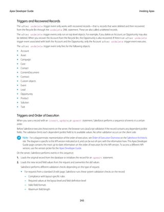Triggers and Recovered Records
The after undelete trigger event only works with recovered records—that is, records that were deleted and then recovered
from the Recycle Bin through the undelete DML statement. These are also called undeleted records.
The after undelete trigger events only run on top-level objects. For example, if you delete an Account, an Opportunity may also
be deleted. When you recover the Account from the Recycle Bin, the Opportunity is also recovered. If there is an after undelete
trigger event associated with both the Account and the Opportunity, only the Account after undelete trigger event executes.
The after undelete trigger event only fires for the following objects:
• Account
• Asset
• Campaign
• Case
• Contact
• ContentDocument
• Contract
• Custom objects
• Event
• Lead
• Opportunity
• Product
• Solution
• Task
Triggers and Order of Execution
When you save a record with an insert, update, or upsert statement, Salesforce performs a sequence of events in a certain
order.
Before Salesforce executes these events on the server, the browser runs JavaScript validation if the record contains any dependent picklist
fields. The validation limits each dependent picklist field to its available values. No other validation occurs on the client side.
Note: For a diagrammatic representation of the order of execution, see Order of Execution Overview on the Salesforce Architects
site.ThediagramisspecifictotheAPIversionindicatedonit,andcanbeout-of-syncwiththeinformationhere.ThisApexDeveloper
Guide page contains the most up-to-date information on the order of execution for this API version. To access a different API
version, use the version picker for the Apex Developer Guide.
On the server, Salesforce performs events in this sequence.
1. Loads the original record from the database or initializes the record for an upsert statement.
2. Loads the new record field values from the request and overwrites the old values.
Salesforce performs different validation checks depending on the type of request.
• For requests from a standard UI edit page, Salesforce runs these system validation checks on the record:
– Compliance with layout-specific rules
– Required values at the layout level and field-definition level
– Valid field formats
– Maximum field length
245
Invoking Apex
Apex Developer Guide
 