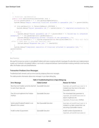 }
// Finalizer implementation
public void execute(FinalizerContext ctx) {
String parentJobId = '' + ctx.getAsyncApexJobId();
System.debug('Begin: executing finalizer attached to queueable job: ' + parentJobId);
if (ctx.getResult() == ParentJobResult.SUCCESS) {
System.debug('Parent queueable job [' + parentJobId + '] completed successfully.');
} else {
System.debug('Parent queueable job [' + parentJobId + '] failed due to unhandled
exception: ' + ctx.getException().getMessage());
System.debug('Enqueueing another instance of the queueable...');
String newJobId = '' + System.enqueueJob(new RetryLimitDemo()); // This call fails
after 5 times when it hits the chaining limit
System.debug('Enqueued new job: ' + newJobId);
}
System.debug('Completed: execution of finalizer attached to queueable job: ' +
parentJobId);
}
}
Best Practices
WeurgeISVstoexercisecautioninusingglobalFinalizerswithstate-mutatingmethodsinpackages.Ifasubscriberorg’simplementation
invokes such methods in the global Finalizer, it can result in unexpected behavior. Examine all state-mutating methods to see how they
affect the finalizer state and overall behavior.
Transaction Finalizers Error Messages
Troubleshoot both semantic and run-time issues by analyzing these error messages.
This table provides information about error messages in your Apex debug log.
Table 3: Troubleshooting Errors in Apex Debug Log
Reason for Failure
Failed Context
Error Message
System.attachFinalizer() is
invoked more than once in the same
Queueable instance.
Queueable Execution
MorethanoneFinalizercannotbeattached
to same Async Apex Job
The instantiated class parameter to
System.attachFinalizer()
Queueable Execution
Class {0} must implement the Finalizer
interface
doesn’t implement the
System.Finalizer interface.
System.attachFinalizer() is
invoked in an Apex context that's not
executing a Queueable instance.
Non-Queueable Execution
System.attachFinalizer(Finalizer) is not
allowed in this context
Invalid number of parameters to
System.attachFinalizer()
Queueable Execution
Invalid number of parameters
265
Invoking Apex
Apex Developer Guide
 