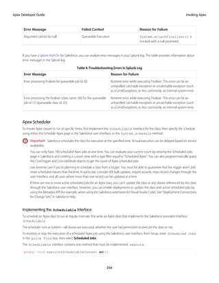 Reason for Failure
Failed Context
Error Message
System.attachFinalizer() is
invoked with a null parameter.
Queueable Execution
Argument cannot be null
If you have a Splunk Add-On for Salesforce, you can analyze error messages in your Splunk log. This table provides information about
error messages in the Splunk log.
Table 4: Troubleshooting Errors in Splunk Log
Reason for Failure
Error Message
Runtime error while executing Finalizer. This error can be an
unhandled catchable exception or uncatchable exception (such
as a LimitException), or, less commonly, an internal system error.
Error processing finalizer for queueable job id: {0}
Runtime error while executing Finalizer. This error can be an
unhandled catchable exception or uncatchable exception (such
as a LimitException), or, less commonly, an internal system error.
Error processing the finalizer (class name: {0}) for the queueable
job id: {1} (queueable class id: {2})
Apex Scheduler
To invoke Apex classes to run at specific times, first implement the Schedulable interface for the class, then specify the schedule
using either the Schedule Apex page in the Salesforce user interface, or the System.schedule method.
Important: Salesforce schedules the class for execution at the specified time. Actual execution can be delayed based on service
availability.
You can only have 100 scheduled Apex jobs at one time. You can evaluate your current count by viewing the Scheduled Jobs
page in Salesforce and creating a custom view with a type filter equal to “Scheduled Apex”. You can also programmatically query
the CronTrigger and CronJobDetail objects to get the count of Apex scheduled jobs.
Use extreme care if you’re planning to schedule a class from a trigger. You must be able to guarantee that the trigger won’t add
more scheduled classes than the limit. In particular, consider API bulk updates, import wizards, mass record changes through the
user interface, and all cases where more than one record can be updated at a time.
If there are one or more active scheduled jobs for an Apex class, you can’t update the class or any classes referenced by this class
through the Salesforce user interface. However, you can enable deployments to update the class with active scheduled jobs by
using the Metadata API (for example, when using the Salesforce extensions for Visual Studio Code). See “Deployment Connections
for Change Sets” in Salesforce Help.
Implementing the Schedulable Interface
To schedule an Apex class to run at regular intervals, first write an Apex class that implements the Salesforce-provided interface
Schedulable.
The scheduler runs as system—all classes are executed, whether the user has permission to execute the class or not.
To monitor or stop the execution of a scheduled Apex job using the Salesforce user interface, from Setup, enter Scheduled Jobs
in the Quick Find box, then select Scheduled Jobs.
The Schedulable interface contains one method that must be implemented, execute.
global void execute(SchedulableContext sc){}
266
Invoking Apex
Apex Developer Guide
 