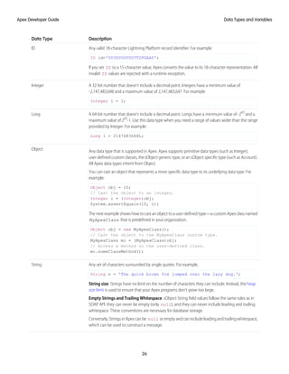 Description
Data Type
Any valid 18-character Lightning Platform record identifier. For example:
ID id='00300000003T2PGAA0';
ID
If you set ID to a 15-character value, Apex converts the value to its 18-character representation. All
invalid ID values are rejected with a runtime exception.
A 32-bit number that doesn’t include a decimal point. Integers have a minimum value of
-2,147,483,648 and a maximum value of 2,147,483,647. For example:
Integer i = 1;
Integer
A 64-bit number that doesn’t include a decimal point. Longs have a minimum value of -263
and a
maximum value of 263
-1. Use this data type when you need a range of values wider than the range
provided by Integer. For example:
Long l = 2147483648L;
Long
Any data type that is supported in Apex. Apex supports primitive data types (such as Integer),
user-defined custom classes, the sObject generic type, or an sObject specific type (such as Account).
All Apex data types inherit from Object.
Object
You can cast an object that represents a more specific data type to its underlying data type. For
example:
Object obj = 10;
// Cast the object to an integer.
Integer i = (Integer)obj;
System.assertEquals(10, i);
The next example shows how to cast an object to a user-defined type—a custom Apex class named
MyApexClass that is predefined in your organization.
Object obj = new MyApexClass();
// Cast the object to the MyApexClass custom type.
MyApexClass mc = (MyApexClass)obj;
// Access a method on the user-defined class.
mc.someClassMethod();
Any set of characters surrounded by single quotes. For example,
String s = 'The quick brown fox jumped over the lazy dog.';
String
String size: Strings have no limit on the number of characters they can include. Instead, the heap
size limit is used to ensure that your Apex programs don't grow too large.
Empty Strings and Trailing Whitespace: sObject String field values follow the same rules as in
SOAP API: they can never be empty (only null), and they can never include leading and trailing
whitespace. These conventions are necessary for database storage.
Conversely, Strings in Apex can be null or empty and can include leading and trailing whitespace,
which can be used to construct a message.
26
Data Types and Variables
Apex Developer Guide
 