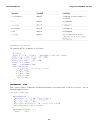 Description
Required
Parameter
The date that the reversal applies to the
authorization.
Optional
effectiveDate
Fraud parameter
Optional
email
Fraud parameter
Optional
ipAddress
Fraud parameter
Optional
macAddress
Fraud parameter
Optional
phone
User-provided comments about the
authorization reversal. Must be less than
1000 characters.
Optional
comments
Sample Request and Response
This request calls a $150 reversal against an authorization.
{
"accountId":"",
"amount": "150",* "comments": "authorization reversal request",
"effectiveDate":"2020-10-18T11:32:27.000Z",
"ipAddress": "202.95.77.70",
"macAddress": "00-14-22-01-23-45",
"phone": "100-456-67",
"email": "test@example.org",
"additionalData":{
//add additional parameters if needed
"key1":"value1",
"key2":"value2",
"key3":"value3",
"key4":"value4",
"key5":"value5"
}
}
Sample Response - Success
A successful authorization reversal response provides information about the gateway’s response and the values to construct a payment
authorization adjustment entity.
HPP Status Code: 201
{
"gatewayResponse" : {
"gatewayDate" : "2020-10-23T15:21:58.833Z",
"gatewayReferenceNumber" : "439XXXXXXX",
"gatewayResultCode" : "00",
"gatewayResultCodeDescription" : "Transaction Normal",
"salesforceResultCode" : "Success"
},
"paymentAuthAdjustment" : {
"amount" : "150.0",
348
Using Salesforce Features with Apex
Apex Developer Guide
 