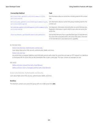 Task
ConnectApi Method
Get information about an action link, including state for the context
user.
ActionLinks.getActionLink(communityId,
actionLinkId)
Get information about an action link group including state for the
context user.
ActionLinks.getActionLinkGroup(communityId,
actionLinkGroupId)
Get diagnostic information returned when an action link executes.
Diagnostic information is given only for users who can access the
action link.
ActionLinks.getActionLinkDiagnosticInfo(communityId,
actionLinkId)
Get the feed elements from a specified feed type. If a feed element
has action links associated with it, the action links data is returned
in the feed element’s associated actions capability.
ChatterFeeds.getFeedElementsFromFeed()
IN THIS SECTION:
Action Links Overview, Authentication, and Security
Learn about Apex action links security, authentication, labels, and errors.
Action Links Use Case
Use action links to integrate Salesforce and third-party services with a feed. An action link can make an HTTP request to a Salesforce
or third-party API. An action link can also download a file or open a web page. This topic contains an example use case.
SEE ALSO:
Define an Action Link and Post with a Feed Element
Define an Action Link in a Template and Post with a Feed Element
Action Links Overview, Authentication, and Security
Learn about Apex action links security, authentication, labels, and errors.
Workflow
This feed item contains one action link group with one visible action link, Join.
391
Using Salesforce Features with Apex
Apex Developer Guide
 