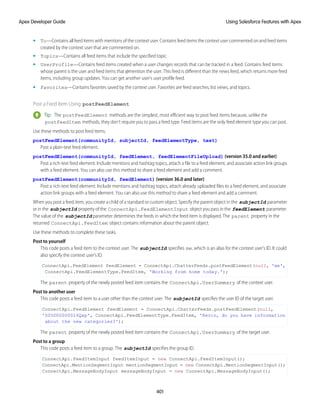 • To—Contains all feed items with mentions of the context user. Contains feed items the context user commented on and feed items
created by the context user that are commented on.
• Topics—Contains all feed items that include the specified topic.
• UserProfile—Contains feed items created when a user changes records that can be tracked in a feed. Contains feed items
whose parent is the user and feed items that @mention the user. This feed is different than the news feed, which returns more feed
items, including group updates. You can get another user’s user profile feed.
• Favorites—Contains favorites saved by the context user. Favorites are feed searches, list views, and topics.
Post a Feed Item Using postFeedElement
Tip: The postFeedElement methods are the simplest, most efficient way to post feed items because, unlike the
postFeedItem methods, they don’t require you to pass a feed type. Feed items are the only feed element type you can post.
Use these methods to post feed items.
postFeedElement(communityId, subjectId, feedElementType, text)
Post a plain-text feed element.
postFeedElement(communityId, feedElement, feedElementFileUpload) (version 35.0 and earlier)
Post a rich-text feed element. Include mentions and hashtag topics, attach a file to a feed element, and associate action link groups
with a feed element. You can also use this method to share a feed element and add a comment.
postFeedElement(communityId, feedElement) (version 36.0 and later)
Post a rich-text feed element. Include mentions and hashtag topics, attach already uploaded files to a feed element, and associate
action link groups with a feed element. You can also use this method to share a feed element and add a comment.
When you post a feed item, you create a child of a standard or custom object. Specify the parent object in the subjectId parameter
or in the subjectId property of the ConnectApi.FeedElementInput object you pass in the feedElement parameter.
The value of the subjectId parameter determines the feeds in which the feed item is displayed. The parent property in the
returned ConnectApi.FeedItem object contains information about the parent object.
Use these methods to complete these tasks.
Post to yourself
This code posts a feed item to the context user. The subjectId specifies me, which is an alias for the context user’s ID. It could
also specify the context user’s ID.
ConnectApi.FeedElement feedElement = ConnectApi.ChatterFeeds.postFeedElement(null, 'me',
ConnectApi.FeedElementType.FeedItem, 'Working from home today.');
The parent property of the newly posted feed item contains the ConnectApi.UserSummary of the context user.
Post to another user
This code posts a feed item to a user other than the context user. The subjectId specifies the user ID of the target user.
ConnectApi.FeedElement feedElement = ConnectApi.ChatterFeeds.postFeedElement(null,
'005D00000016Qxp', ConnectApi.FeedElementType.FeedItem, 'Kevin, do you have information
about the new categories?');
The parent property of the newly posted feed item contains the ConnectApi.UserSummary of the target user.
Post to a group
This code posts a feed item to a group. The subjectId specifies the group ID.
ConnectApi.FeedItemInput feedItemInput = new ConnectApi.FeedItemInput();
ConnectApi.MentionSegmentInput mentionSegmentInput = new ConnectApi.MentionSegmentInput();
ConnectApi.MessageBodyInput messageBodyInput = new ConnectApi.MessageBodyInput();
401
Using Salesforce Features with Apex
Apex Developer Guide
 