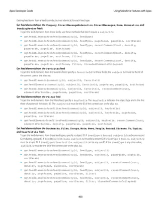 Getting feed items from a feed is similar, but not identical, for each feed type.
Get feed elements from the Company, DirectMessageModeration, DirectMessages, Home, Moderation, and
PendingReview feeds
To get the feed elements from these feeds, use these methods that don’t require a subjectId.
• getFeedElementsFromFeed(communityId, feedType)
• getFeedElementsFromFeed(communityId, feedType, pageParam, pageSize, sortParam)
• getFeedElementsFromFeed(communityId, feedType, recentCommentCount, density,
pageParam, pageSize, sortParam)
• getFeedElementsFromFeed(communityId, feedType, recentCommentCount, density,
pageParam, pageSize, sortParam, filter)
• getFeedElementsFromFeed(communityId, feedType, recentCommentCount, density,
pageParam, pageSize, sortParam, filter, threadedCommentsCollapsed)
Get feed elements from the Favorites feed
To get the feed elements from the favorites feed, specify a favoriteId. For these feeds, the subjectId must be the ID of
the context user or the alias me.
• getFeedElements(communityId, subjectId, favoriteId)
• getFeedElements(communityId, subjectId, favoriteId, pageParam, pageSize, sortParam)
• getFeedElements(communityId, subjectId, favoriteId, recentCommentCount,
elementsPerBundle, pageParam, pageSize, sortParam)
Get feed elements from the Filter feed
To get the feed elements from the filters feed, specify a keyPrefix. The keyPrefix indicates the object type and is the first
three characters of the object ID. The subjectId must be the ID of the context user or the alias me.
• getFeedElementsFromFilterFeed(communityId, subjectId, keyPrefix)
• getFeedElementsFromFilterFeed(communityId, subjectId, keyPrefix, pageParam,
pageSize, sortParam)
• getFeedElementsFromFilterFeed(communityId, subjectId, keyPrefix, recentCommentCount,
elementsPerBundle, density, pageParam, pageSize, sortParam)
Get feed elements from the Bookmarks, Files, Groups, Mute, News, People, Record, Streams, To, Topics,
and UserProfile feeds
To get the feed elements from these feed types, specify a subject ID. If feedType is Record, subjectId can be any record
ID,includingagroupID.If feedType is Streams, subjectId mustbeastreamID.If feedType is Topics, subjectId
must be a topic ID. If feedType is UserProfile, subjectId can be any user ID. If the feedType is any other value,
subjectId must be the ID of the context user or the alias me.
• getFeedElementsFromFeed(communityId, feedType, subjectId)
• getFeedElementsFromFeed(communityId, feedType, subjectId, pageParam, pageSize,
sortParam)
• getFeedElementsFromFeed(communityId, feedType, subjectId, recentCommentCount,
density, pageParam, pageSize, sortParam)
• getFeedElementsFromFeed(communityId, feedType, subjectId, recentCommentCount,
density, pageParam, pageSize, sortParam, filter)
• getFeedElementsFromFeed(communityId, feedType, subjectId, recentCommentCount,
density, pageParam, pageSize, sortParam, filter, threadedCommentsCollapsed)
403
Using Salesforce Features with Apex
Apex Developer Guide
 