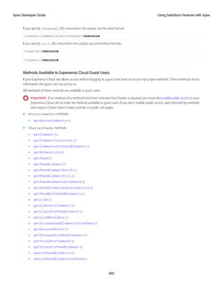 If you specify internal, URLs returned in the output use the same format:
/connect/communities/internal/resource
If you specify null, URLs returned in the output use one of these formats:
/chatter/resource
/connect/resource
Methods Available to Experience Cloud Guest Users
If your Experience Cloud site allows access without logging in, guest users have access to many Apex methods. These methods return
information the guest user has access to.
All overloads of these methods are available to guest users.
Important: If an overload of a method listed here indicates that Chatter is required, you must also enable public access to your
Experience Cloud site to make the method available to guest users. If you don’t enable public access, data retrieved by methods
that require Chatter doesn’t load correctly on public site pages.
• Announcements methods:
– getAnnouncements()
• ChatterFeeds methods:
– getComment()
– getCommentInContext()
– getCommentsForFeedElement()
– getExtensions()
– getFeed()
– getFeedElement()
– getFeedElementBatch()
– getFeedElementPoll()
– getFeedElementsFromFeed()
– getFeedElementsUpdatedSince()
– getFeedWithFeedElements()
– getLike()
– getLikesForComment()
– getLikesForFeedElement()
– getLinkMetadata()
– getPinnedFeedElementsFromFeed()
– getRelatedPosts()
– getThreadsForFeedComment()
– getVotesForComment()
– getVotesForFeedElement()
– searchFeedElements()
– searchFeedElementsInFeed()
405
Using Salesforce Features with Apex
Apex Developer Guide
 