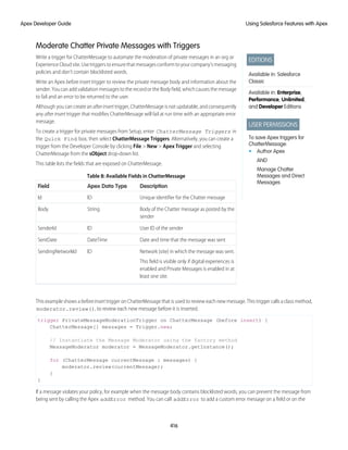 Moderate Chatter Private Messages with Triggers
EDITIONS
Available in: Salesforce
Classic
Available in: Enterprise,
Performance, Unlimited,
and Developer Editions
USER PERMISSIONS
To save Apex triggers for
ChatterMessage:
• Author Apex
AND
Manage Chatter
Messages and Direct
Messages
Write a trigger for ChatterMessage to automate the moderation of private messages in an org or
Experience Cloud site. Use triggers to ensure that messages conform to your company’s messaging
policies and don’t contain blocklisted words.
Write an Apex before insert trigger to review the private message body and information about the
sender. You can add validation messages to the record or the Body field, which causes the message
to fail and an error to be returned to the user.
Although you can create an afterinsert trigger, ChatterMessage is not updatable, and consequently
any after insert trigger that modifies ChatterMessage will fail at run time with an appropriate error
message.
To create a trigger for private messages from Setup, enter ChatterMessage Triggers in
the Quick Find box, then select ChatterMessage Triggers. Alternatively, you can create a
trigger from the Developer Console by clicking File > New > Apex Trigger and selecting
ChatterMessage from the sObject drop-down list.
This table lists the fields that are exposed on ChatterMessage.
Table 8: Available Fields in ChatterMessage
Description
Apex Data Type
Field
Unique identifier for the Chatter message
ID
Id
Body of the Chatter message as posted by the
sender
String
Body
User ID of the sender
ID
SenderId
Date and time that the message was sent
DateTime
SentDate
Network (site) in which the message was sent.
This field is visible only if digital experiences is
enabled and Private Messages is enabled in at
least one site.
ID
SendingNetworkId
This example shows a beforeinsert trigger on ChatterMessage that is used to review each new message. This trigger calls a class method,
moderator.review(), to review each new message before it is inserted.
trigger PrivateMessageModerationTrigger on ChatterMessage (before insert) {
ChatterMessage[] messages = Trigger.new;
// Instantiate the Message Moderator using the factory method
MessageModerator moderator = MessageModerator.getInstance();
for (ChatterMessage currentMessage : messages) {
moderator.review(currentMessage);
}
}
If a message violates your policy, for example when the message body contains blocklisted words, you can prevent the message from
being sent by calling the Apex addError method. You can call addError to add a custom error message on a field or on the
416
Using Salesforce Features with Apex
Apex Developer Guide
 