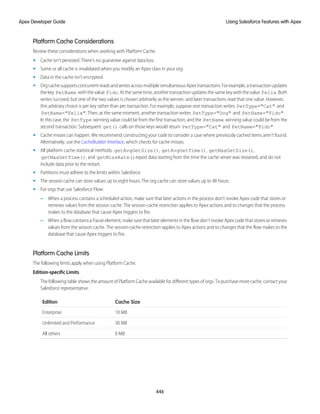 salesforce_apex_developer_guide