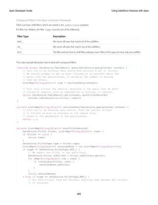 salesforce_apex_developer_guide
