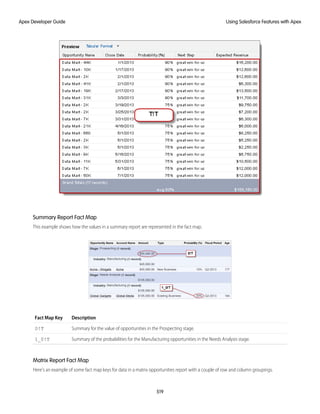 salesforce_apex_developer_guide