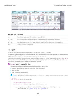 salesforce_apex_developer_guide