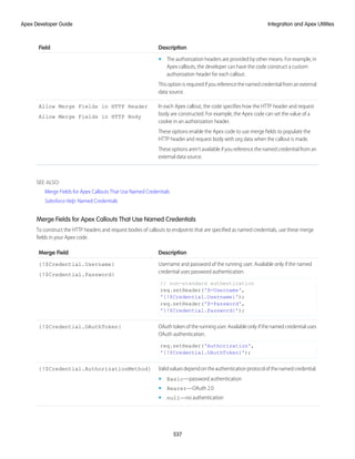 salesforce_apex_developer_guide