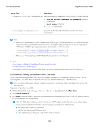 salesforce_apex_developer_guide
