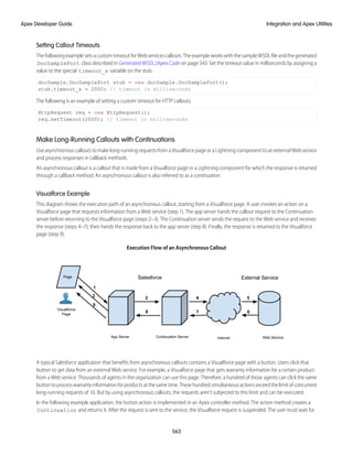 salesforce_apex_developer_guide