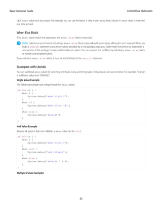 Each when value must be unique. For example, you can use the literal x only in one when block clause. A when block is matched
one time at most.
When Else Block
If no when values match the expression, the when else block is executed.
Note: Salesforce recommends including a when else block, especially with enum types, although it isn’t required. When you
build a switch statement using enum values provided by a managed package, your code might not behave as expected if a
new version of the package contains additional enum values. You can prevent this problem by including a when else block
to handle unanticipated values.
If you include a when else block, it must be the last block in the switch statement.
Examples with Literals
You can use literal when values for switching on Integer, Long, and String types. String clauses are case-sensitive. For example, “orange”
is a different value than “ORANGE.”
Single Value Example
The following example uses integer literals for when values.
switch on i {
when 2 {
System.debug('when block 2');
}
when -3 {
System.debug('when block -3');
}
when else {
System.debug('default');
}
}
Null Value Example
Because all types in Apex are nullable, a when value can be null.
switch on i {
when 2 {
System.debug('when block 2');
}
when null {
System.debug('bad integer');
}
when else {
System.debug('default ' + i);
}
}
Multiple Values Examples
53
Control Flow Statements
Apex Developer Guide
 