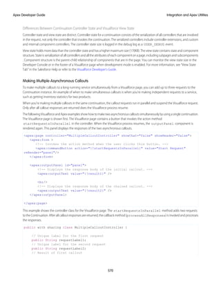 salesforce_apex_developer_guide