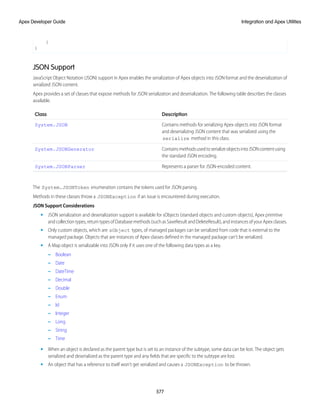salesforce_apex_developer_guide