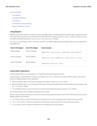 salesforce_apex_developer_guide