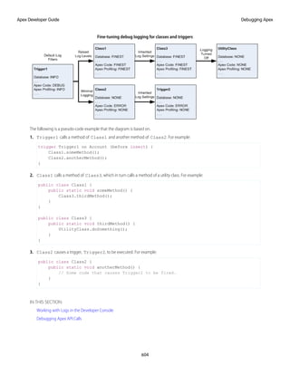 salesforce_apex_developer_guide