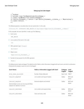 salesforce_apex_developer_guide