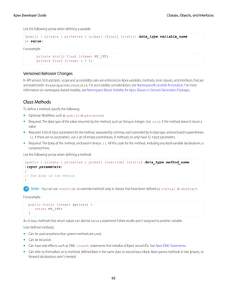 Use the following syntax when defining a variable:
[public | private | protected | global] [final] [static] data_type variable_name
[= value]
For example:
private static final Integer MY_INT;
private final Integer i = 1;
Versioned Behavior Changes
In API version 50.0 and later, scope and accessibility rules are enforced on Apex variables, methods, inner classes, and interfaces that are
annotated with @namespaceAccessible. For accessibility considerations, see NamespaceAccessible Annotation. For more
information on namespace-based visibility, see Namespace-Based Visibility for Apex Classes in Second-Generation Packages.
Class Methods
To define a method, specify the following:
• Optional: Modifiers, such as public or protected.
• Required: The data type of the value returned by the method, such as String or Integer. Use void if the method doesn’t return a
value.
• Required:Alistofinputparametersforthemethod,separatedbycommas,eachprecededbyitsdatatype,andenclosedinparentheses
(). If there are no parameters, use a set of empty parentheses. A method can only have 32 input parameters.
• Required: The body of the method, enclosed in braces {}. All the code for the method, including any local variable declarations, is
contained here.
Use the following syntax when defining a method:
[public | private | protected | global] [override] [static] data_type method_name
(input parameters)
{
// The body of the method
}
Note: You can use override to override methods only in classes that have been defined as virtual or abstract.
For example:
public static Integer getInt() {
return MY_INT;
}
As in Java, methods that return values can also be run as a statement if their results aren’t assigned to another variable.
User-defined methods:
• Can be used anywhere that system methods are used.
• Can be recursive.
• Can have side effects, such as DML insert statements that initialize sObject record IDs. See Apex DML Statements.
• Can refer to themselves or to methods defined later in the same class or anonymous block. Apex parses methods in two phases, so
forward declarations aren’t needed.
62
Classes, Objects, and Interfaces
Apex Developer Guide
 
