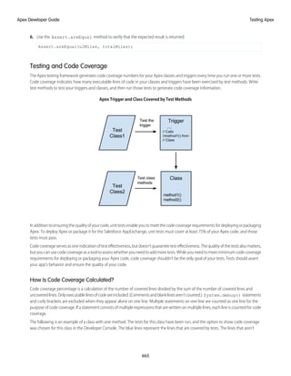 salesforce_apex_developer_guide