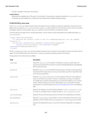salesforce_apex_developer_guide