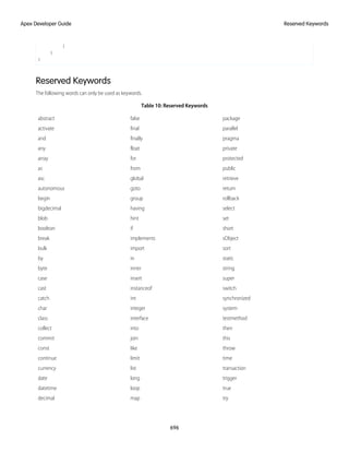 salesforce_apex_developer_guide