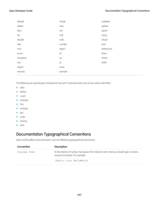 salesforce_apex_developer_guide
