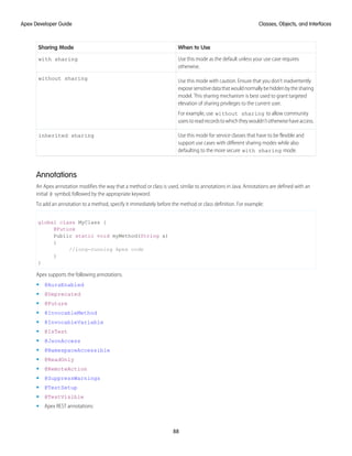 When to Use
Sharing Mode
Use this mode as the default unless your use case requires
otherwise.
with sharing
Use this mode with caution. Ensure that you don’t inadvertently
exposesensitivedatathatwouldnormallybehiddenbythesharing
without sharing
model. This sharing mechanism is best used to grant targeted
elevation of sharing privileges to the current user.
For example, use without sharing to allow community
userstoreadrecordstowhichtheywouldn’totherwisehaveaccess.
Use this mode for service classes that have to be flexible and
support use cases with different sharing modes while also
defaulting to the more secure with sharing mode.
inherited sharing
Annotations
An Apex annotation modifies the way that a method or class is used, similar to annotations in Java. Annotations are defined with an
initial @ symbol, followed by the appropriate keyword.
To add an annotation to a method, specify it immediately before the method or class definition. For example:
global class MyClass {
@Future
Public static void myMethod(String a)
{
//long-running Apex code
}
}
Apex supports the following annotations.
• @AuraEnabled
• @Deprecated
• @Future
• @InvocableMethod
• @InvocableVariable
• @IsTest
• @JsonAccess
• @NamespaceAccessible
• @ReadOnly
• @RemoteAction
• @SuppressWarnings
• @TestSetup
• @TestVisible
• Apex REST annotations:
88
Classes, Objects, and Interfaces
Apex Developer Guide
 