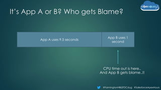 #FarmingtonHillsSFDCdug #SalesforceApexHours
It’s App A or B? Who gets Blame?
App A uses 9.5 seconds
App B uses 1
second
CPU time out is here..
And App B gets blame..!!
 