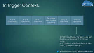 #FarmingtonHillsSFDCdug #SalesforceApexHours
In Trigger Context..
App A
2 seconds
App B
2 seconds
App C
2 seconds
Workflow
field update
2 seconds
App A
2 seconds
App B
2 seconds
CPU timeout here.. Random App gets
the blame(depending on trigger
order)
You are innocent doesn’t mean they
aren’t going to frame you
 