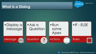 #FarmingtonHillsSFDCdug #SalesforceApexHours
Apex Hours
What is a Dialog
•Display a
Message
Message
•Ask a
Question
Question
•Run
some
Apex
Actions
•IF - ELSE
Rules
 