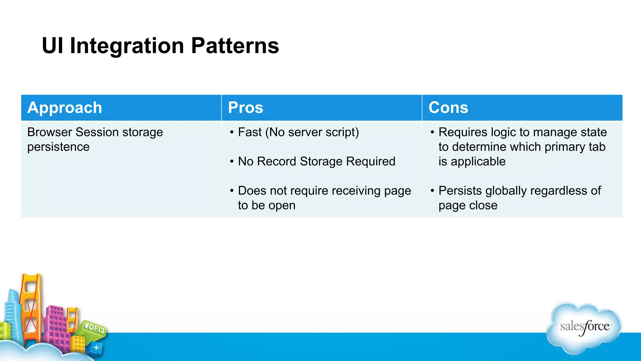 UI Integration Patterns Approach Pros Cons Browser Session storage persistence • Fast (No server script) • No Record Storage Required • Requires logic to manage state to determine which primary tab is applicable • Does not require receiving page to be open • Persists globally regardless of page close 