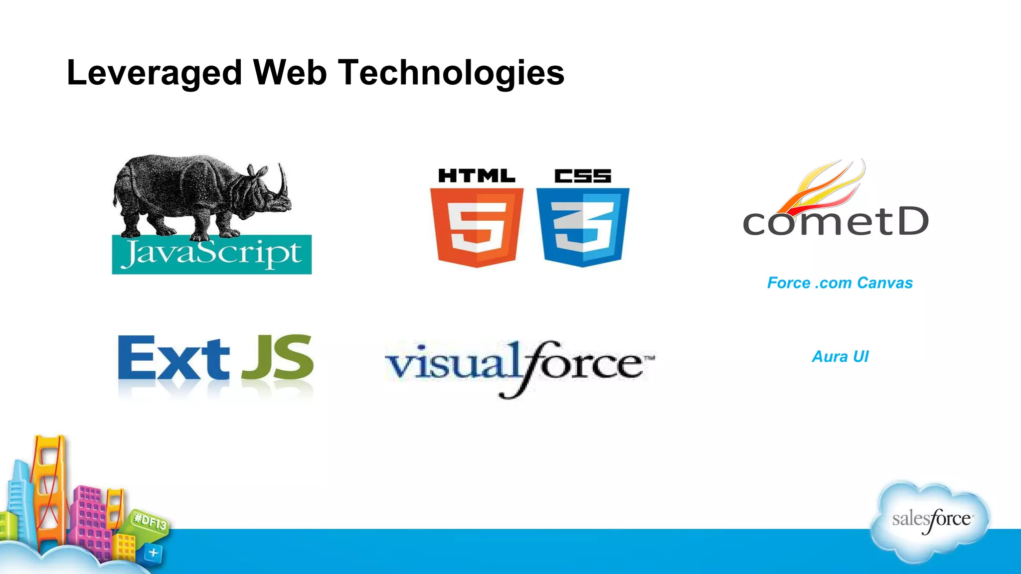 Leveraged Web Technologies Force .com Canvas Aura UI 