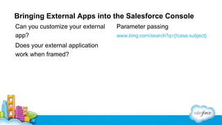 Bringing External Apps into the Salesforce Console
Can you customize your external
app?
Does your external application
work when framed?

Parameter passing
www.bing.com/search?q={!case.subject}

 