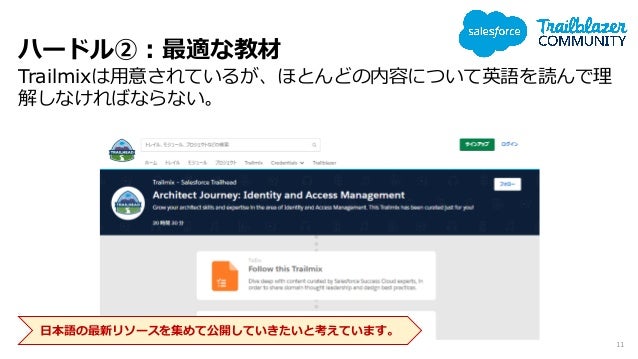 Integration-Architect模擬体験