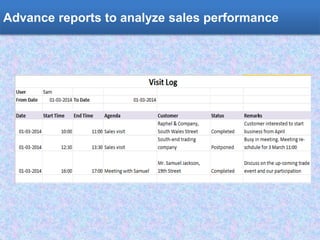Order Delivery ManagementAdvance reports to analyze sales performance
 