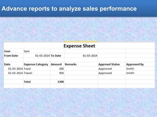 Order Delivery ManagementAdvance reports to analyze sales performance
 