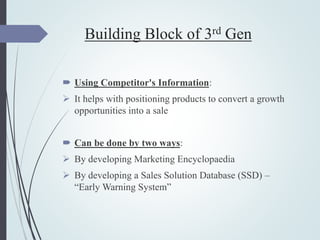 Building Block of 3rd Gen
 Using Competitor's Information:
 It helps with positioning products to convert a growth
opportunities into a sale
 Can be done by two ways:
 By developing Marketing Encyclopaedia
 By developing a Sales Solution Database (SSD) –
“Early Warning System”
 